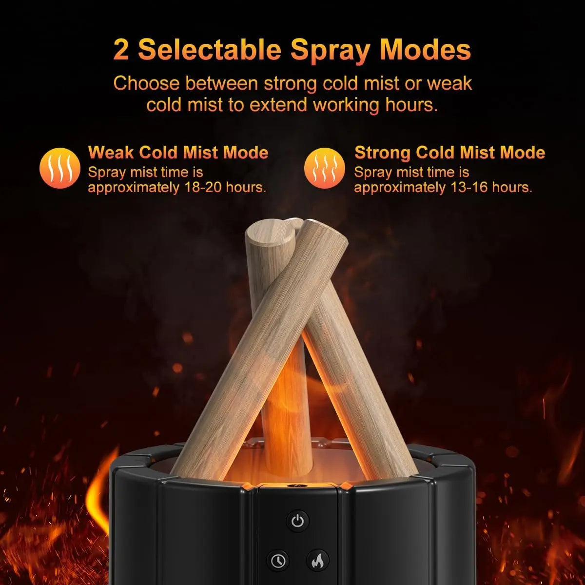 2025 New Simulated Flame Aroma Diffuser Bonfire Air Humidifier Ultrasonic Cool Mist Maker Fogger LED Essential Oil Lamp Difusor