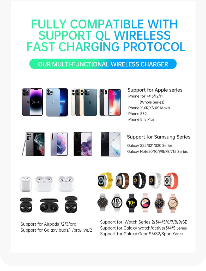 QI2 3 in 1 Magnetic Wireless Chargers For iPhone 16 15 14 13 12 Fast Charging Station For Apple Watch Airpods 2 3 4 stand