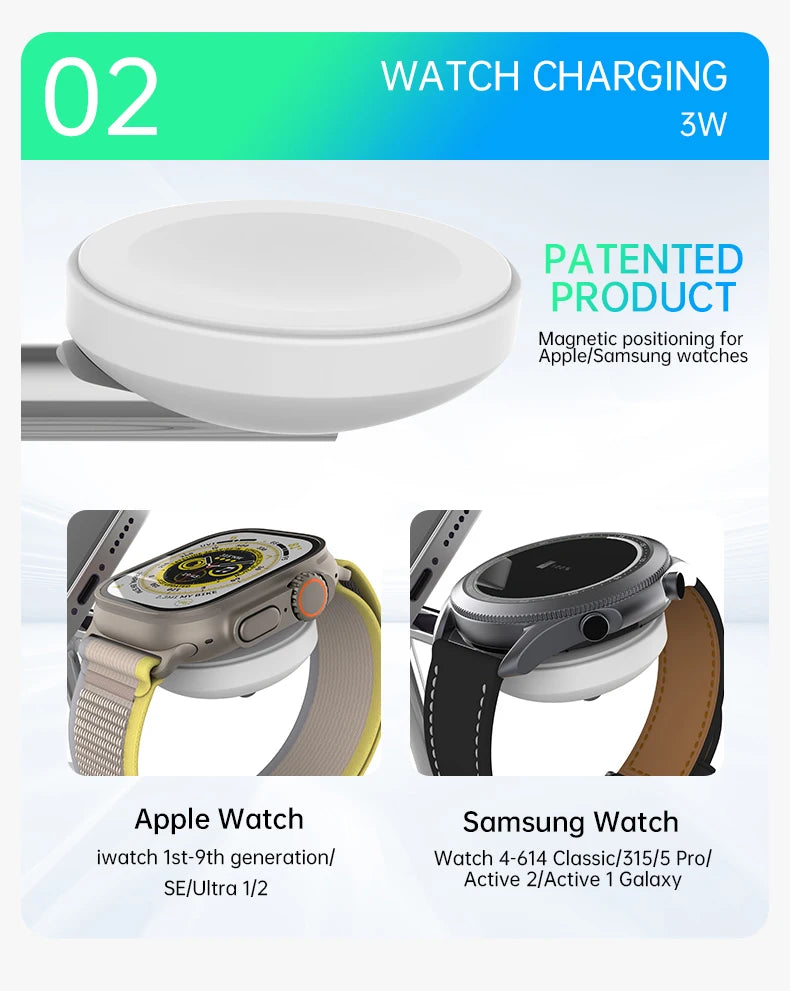 QI2 3 in 1 Magnetic Wireless Chargers For iPhone 16 15 14 13 12 Fast Charging Station For Apple Watch Airpods 2 3 4 stand