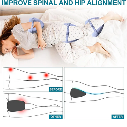FYBL-Revoget Alignment For Side Sleepers Smooth Spine Pillow For Side Sleeping Smooth Spine